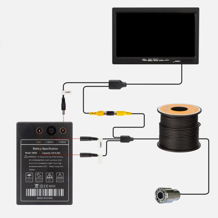 IP68 kamera pancing bawah air  - Fish Finder Case ulasan dan harga