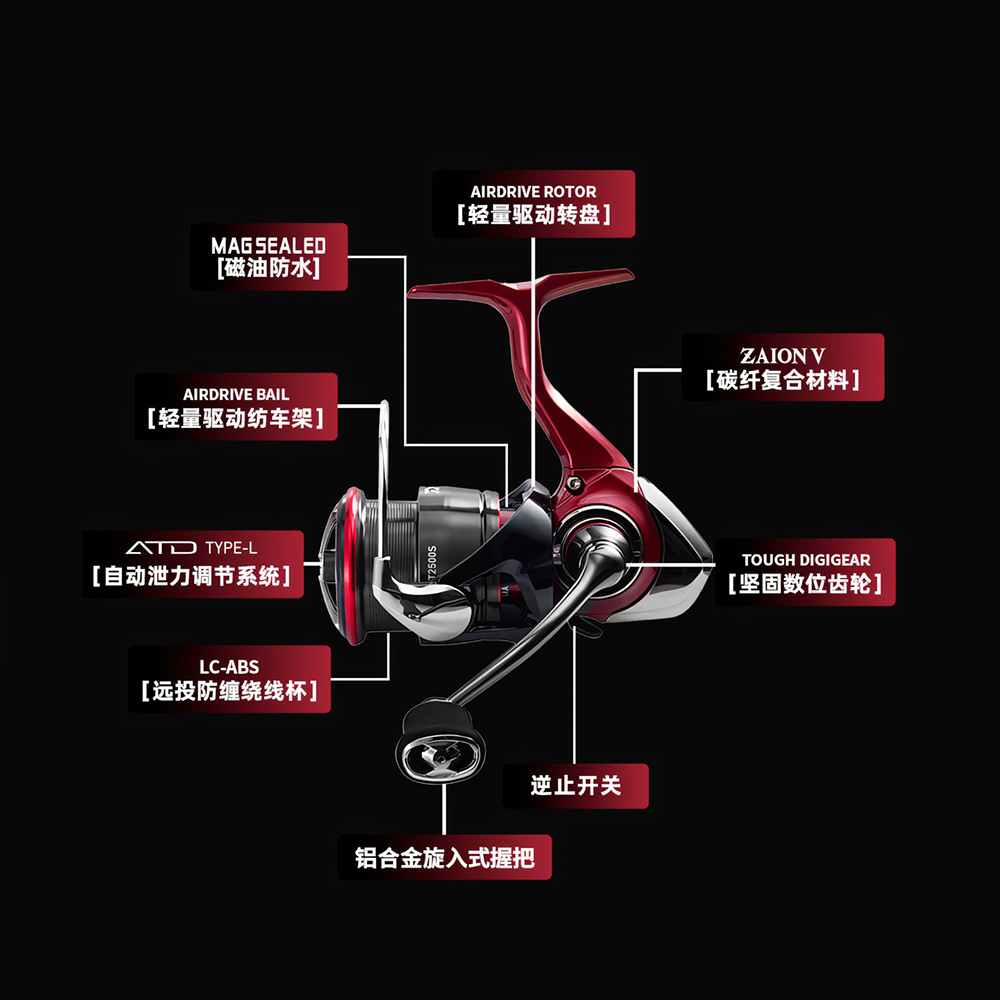 Reel Pancing Spinning DAIWA FU - Daiwa Reel Fuego ulasan dan harga